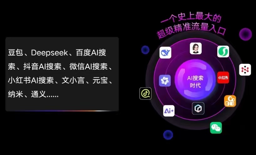 靖宇县AI智能推广新玩法，抢占搜索时代免费精准客源