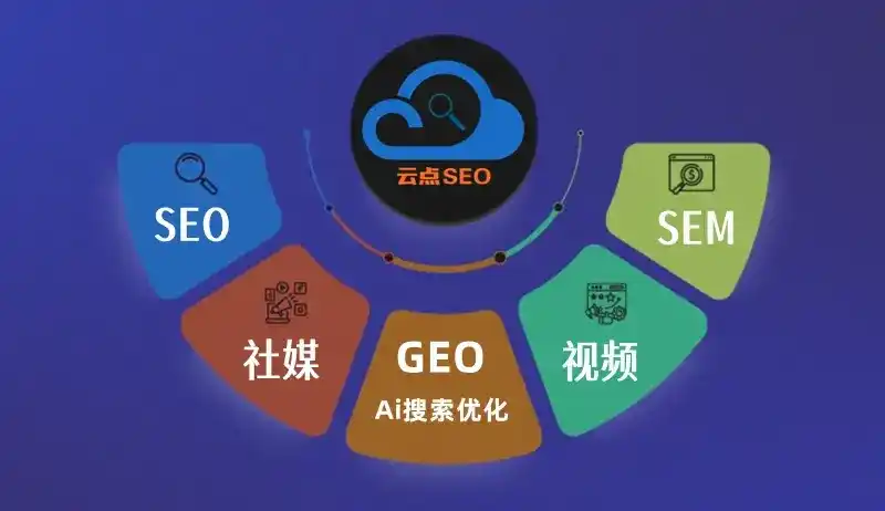 靖宇县GEO优化：AI智能体时代取代SEO的全新内容优化逻辑