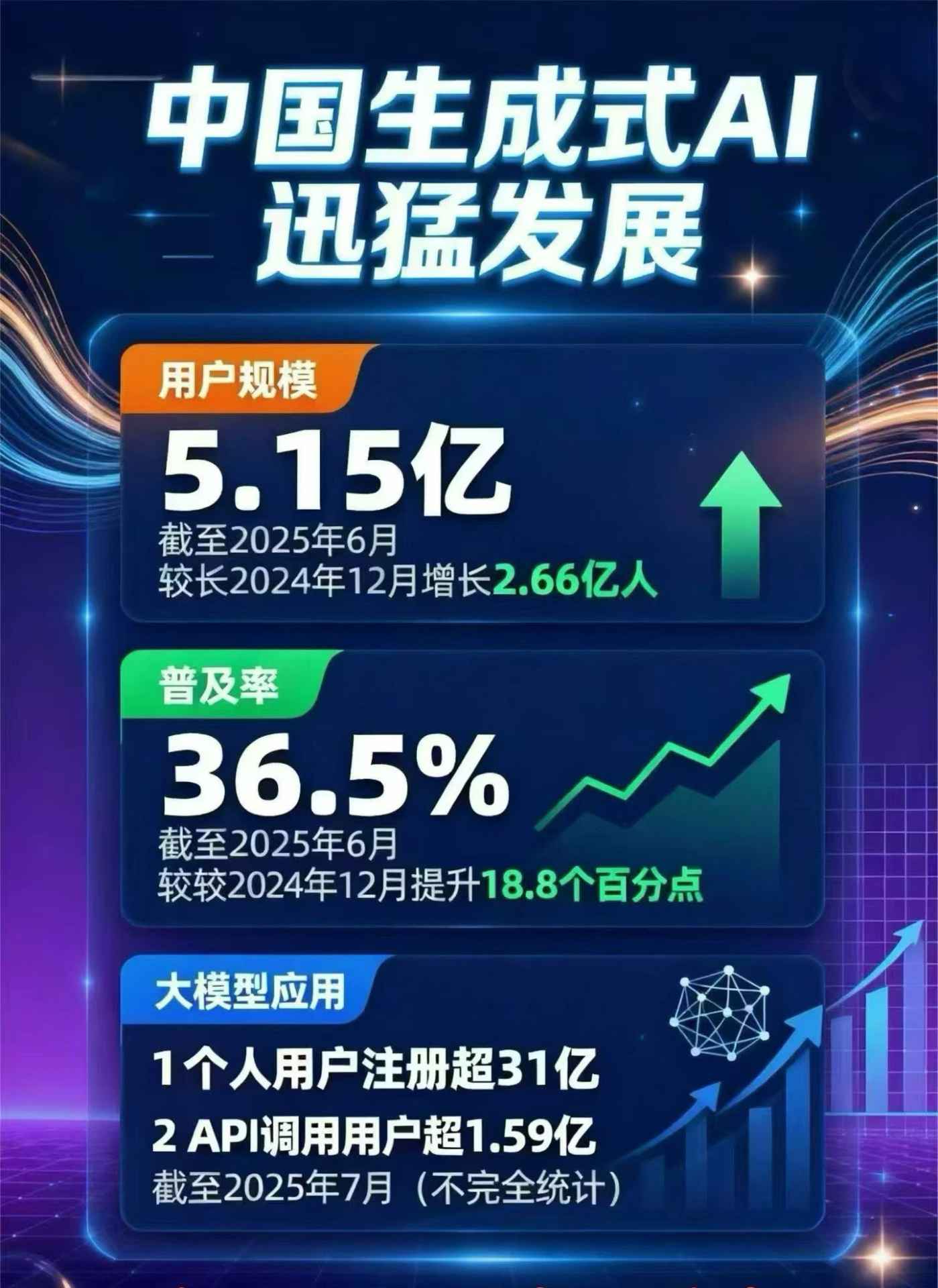 靖宇县豆包GEO优化是什么？内容创作核心逻辑解析