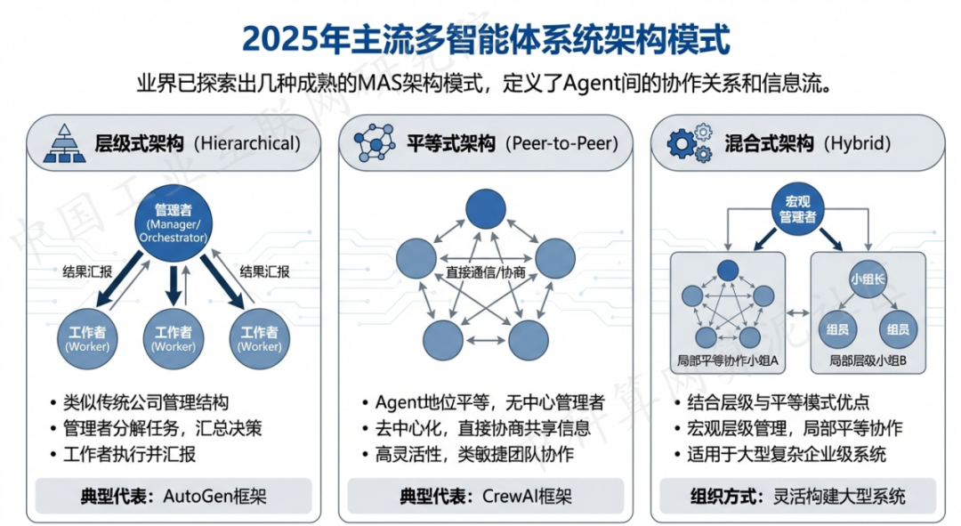 靖宇县 AI 智能体商业应用探析：智能自主程序助力企业数字化升级